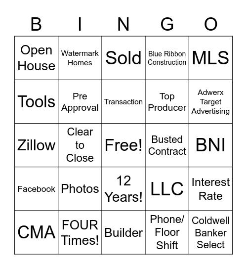 History of Tamela McSwain Realty Bingo Card