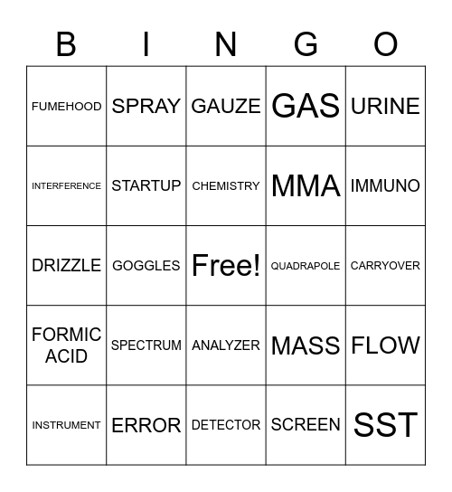 MASS SPEC WEEK BINGO Card