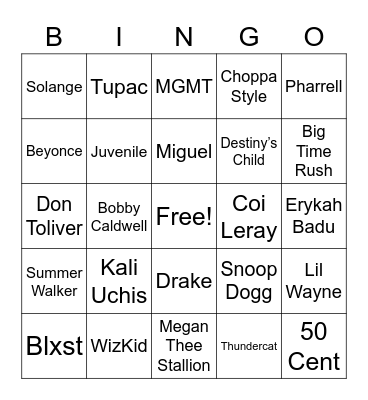 Trap Bingo! Bingo Card