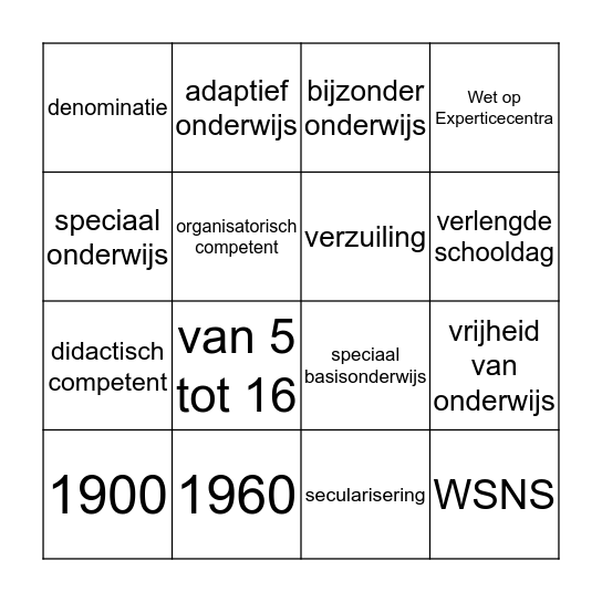 Onderwijskunde blok 1 Bingo Card