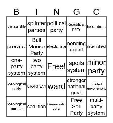 POLITICAL PARTIES - CHAPTER 5 Bingo Card