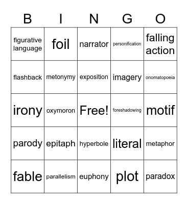 Lit Terms 2 Bingo Card