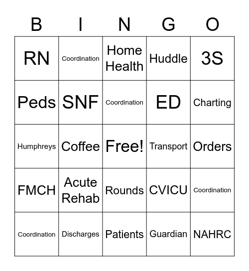 Care Coordination Bingo Card