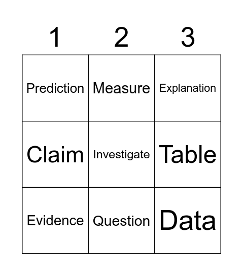 Scientist Bingo Card