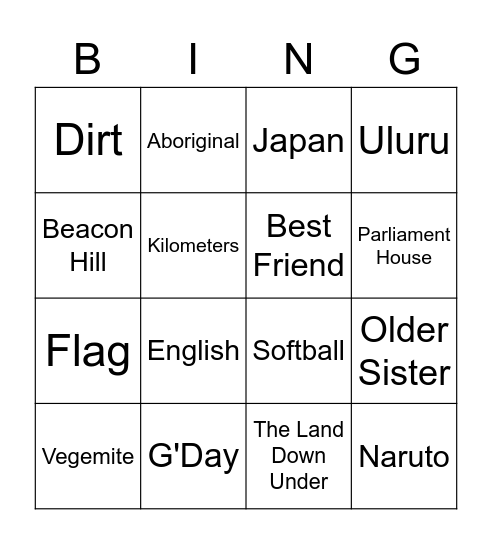 All about ALT-san Bingo Card