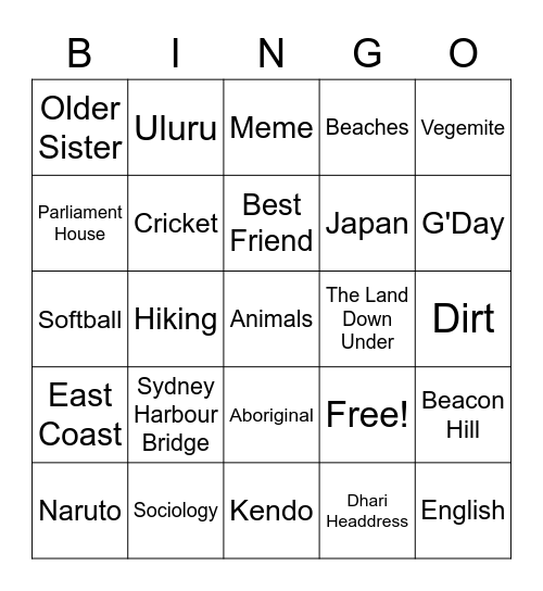Who is ALT-san? Bingo Card