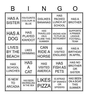 WHO? Bingo Card