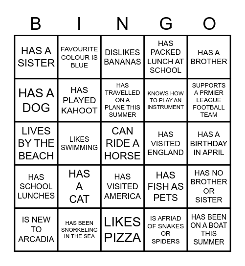 WHO? Bingo Card