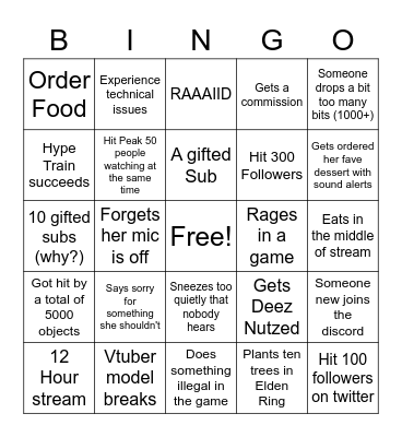 Caturdays Stream Bingo Card