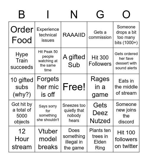 Caturdays Stream Bingo Card