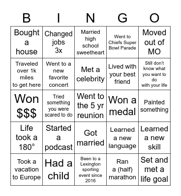 Lexington Class of 2012 Reunion Bingo Card