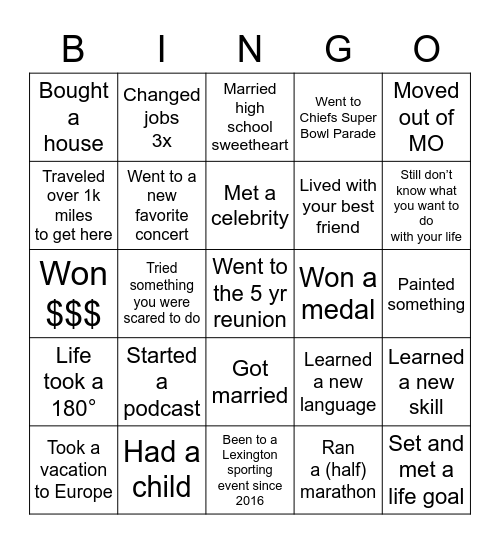 Lexington Class of 2012 Reunion Bingo Card