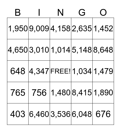 MULTIPLICATION BINGO! Bingo Card