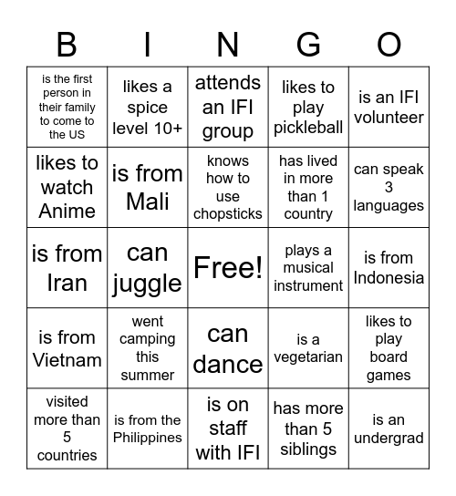 FIND SOMEONE WHO Bingo Card