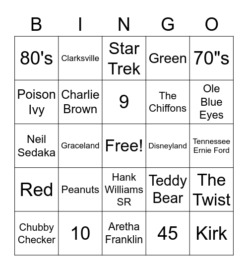Trivia 3 Aug 22 2 lines N & G Bingo Card