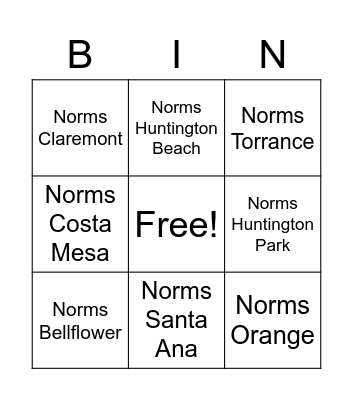 Which Norms is Ryan at? Bingo Card