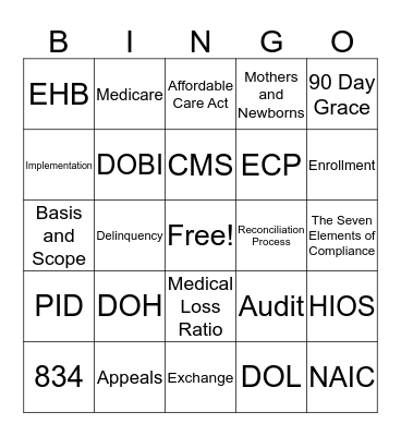ACA Audit and Compliance Bingo Card