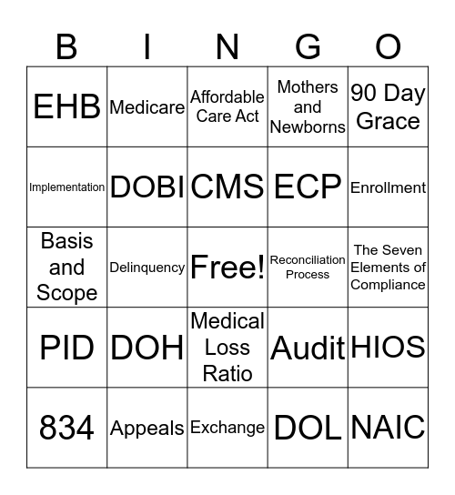 ACA Audit and Compliance Bingo Card