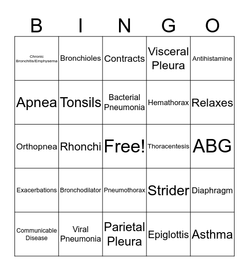 Respiratory Review Bingo Card