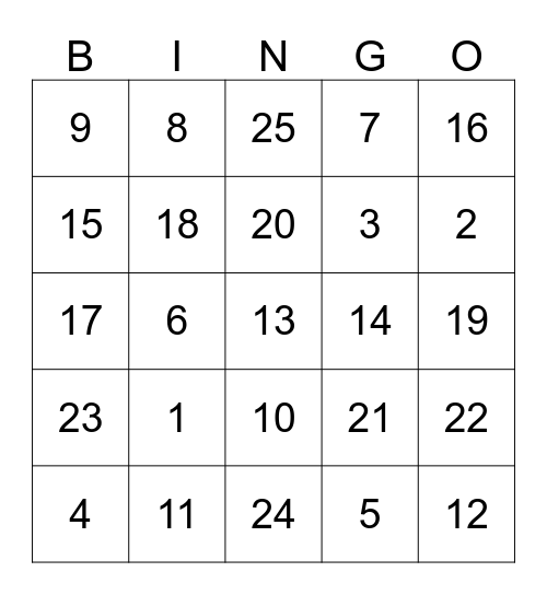 Los Numeros Bingo Card