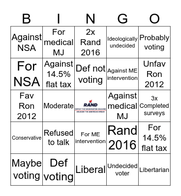 Phone Bank Bingo Card