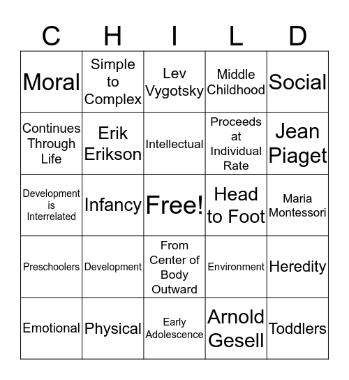 Understanding Child Development Bingo Card