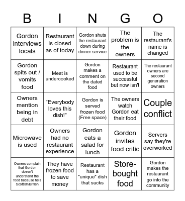 Kitchen Nightmares Bingo Card