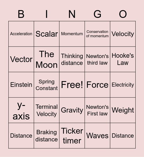 Forces and motion Bingo Card