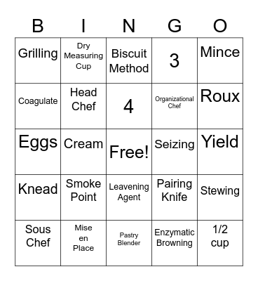 Foods Review Bingo Card
