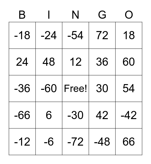 Positive & Negative 6 Times Tables BINGO! Bingo Card