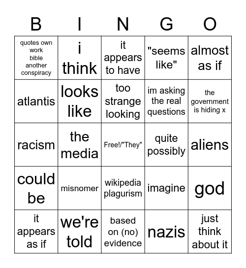 Conspiracy theries Bingo Card