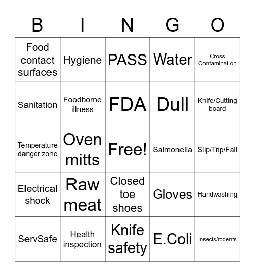 Safety BINGO Card