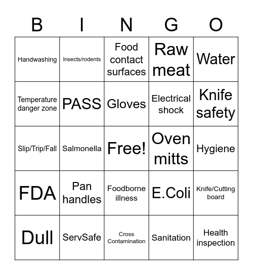 Safety BINGO Card