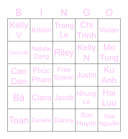 Bỉthday Bingo Card