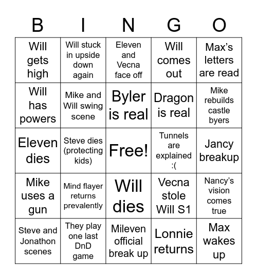 Stranger Things S5 Bingo Card