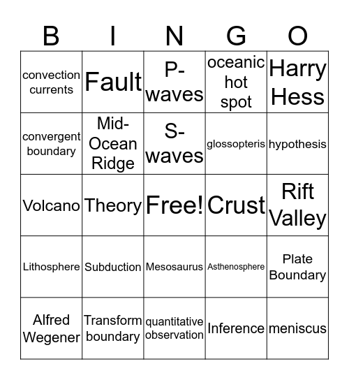 1st Quarter Science Bingo 2.0 Bingo Card