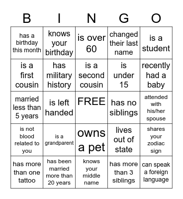 SWANN FAMILY BINGO Card