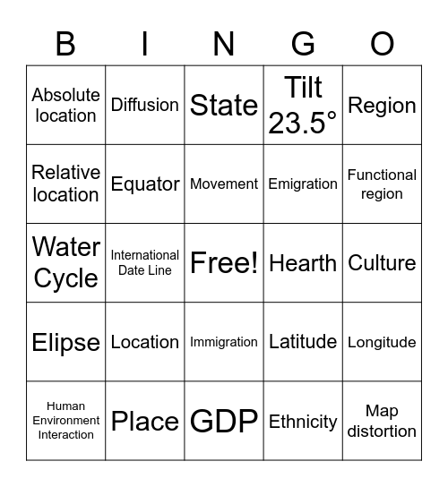 World Geo Bingo Card