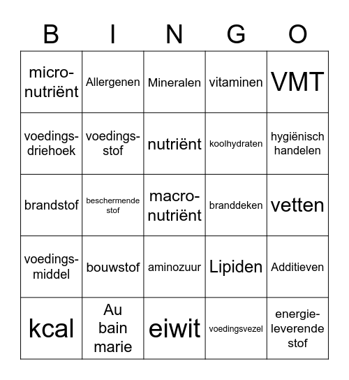 Indirecte zorg en voeding (huishoudkunde) Bingo Card