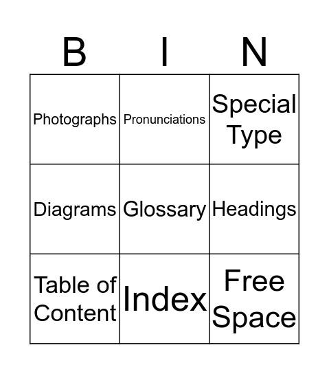 Nonfiction Text Features Bingo Card