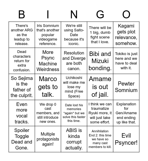 i guess ai3 will be a thing Bingo Card