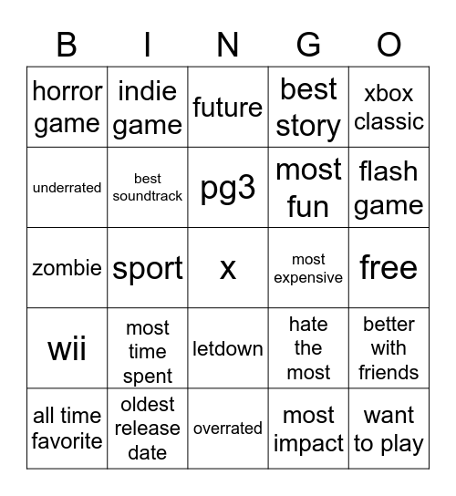 video game bingo Card