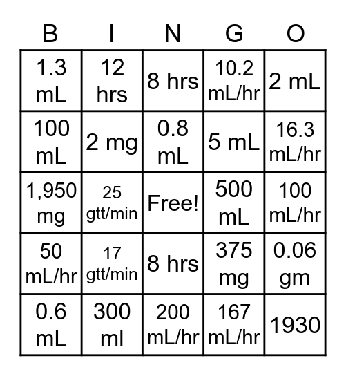 Dosage Calculation Bingo Card