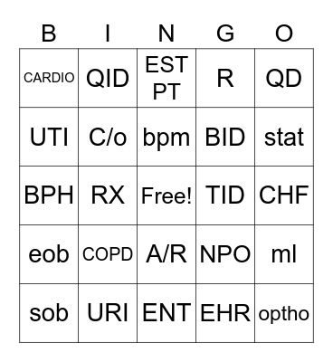 Medical Abbreviation Bingo Card