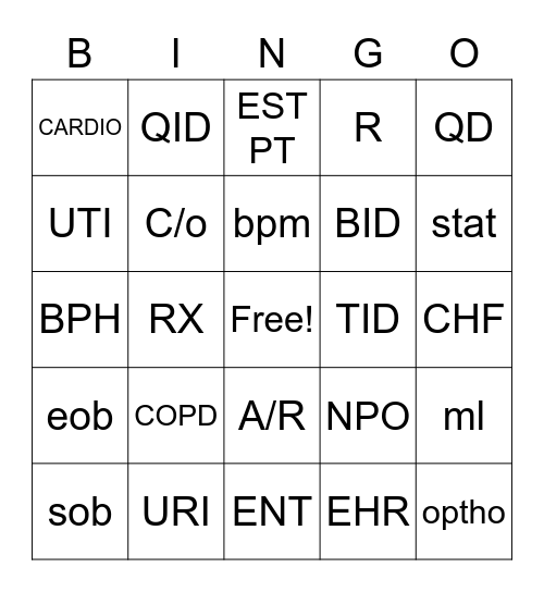 Medical Abbreviation Bingo Card