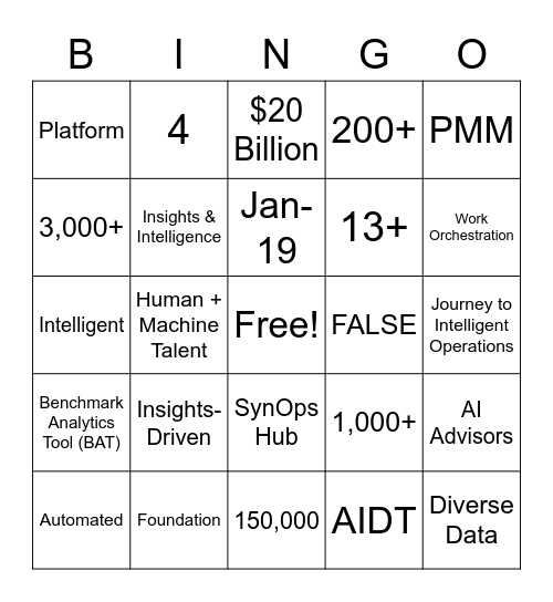 SynOps Bingo Card