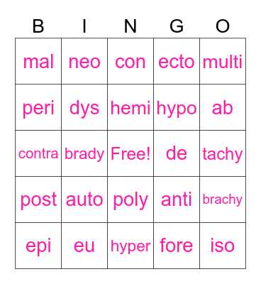 Medical Prefixes Bingo Card