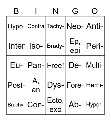 Medical prefixes Bingo Card