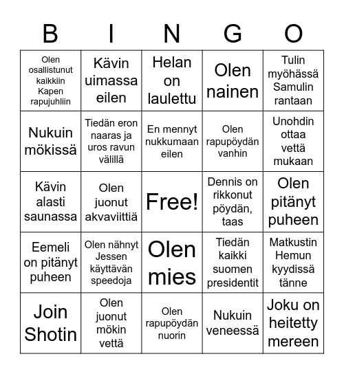 Rapujuhla 2022 Bingo Card