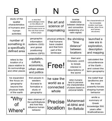 Chapter 1 The Spatial Perspective Bingo Card